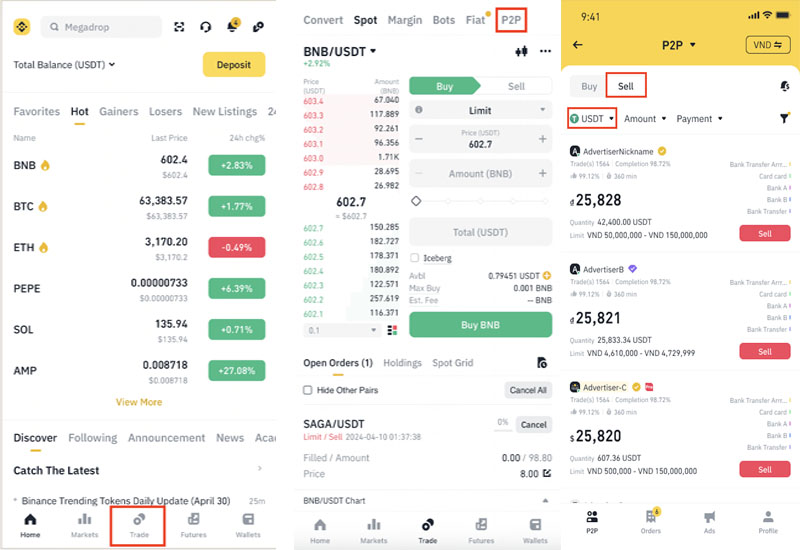 Quy trình bán USDT trên binance P2P