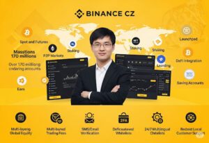 Tổng quan về binance