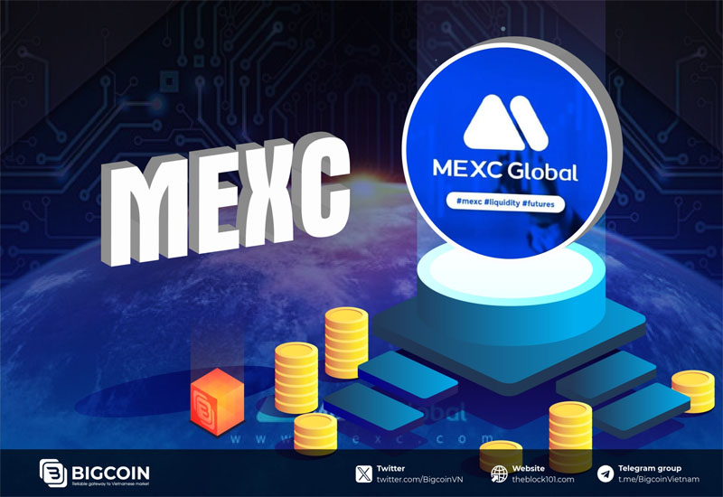 Sàn MEXC Global