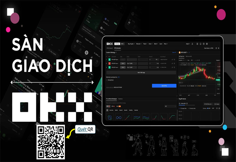 Sàn OKX