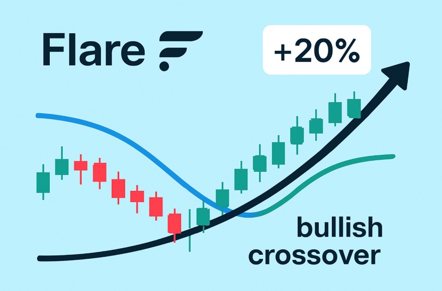 Flare (FLR) Xác Nhận Giao Nhau Tăng Giá, Mục Tiêu Tăng 20%
