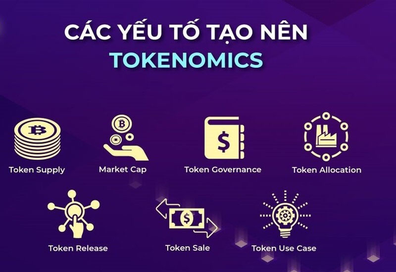 Các yếu tố quan trọng để đánh giá Tokenomics