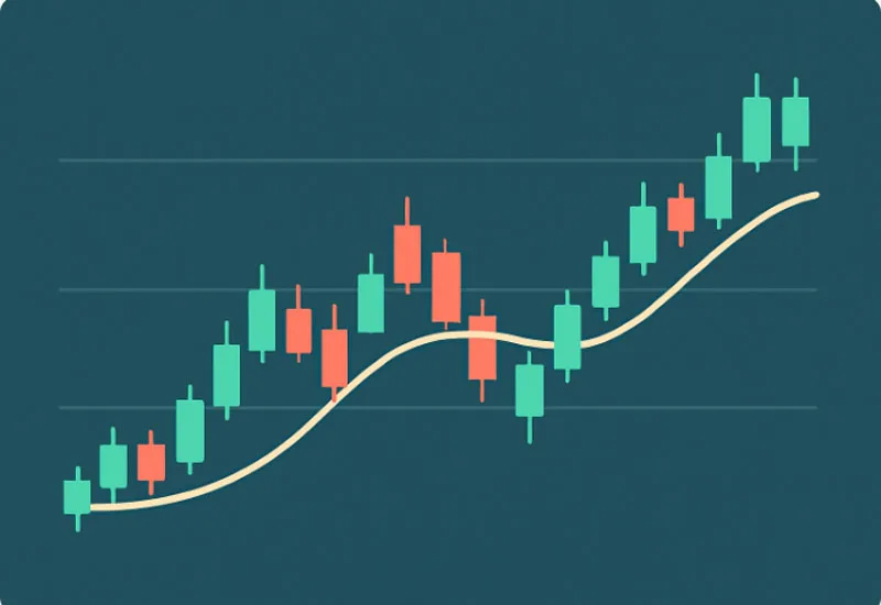 Định Nghĩa Đường SMA Là Gì