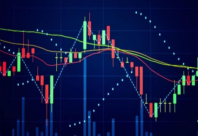 Khi Nào Nên Sử Dụng Lệnh Stop Order