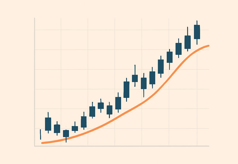 SMA Phản Ánh Xu Hướng Thị Trường Như Thế Nào?