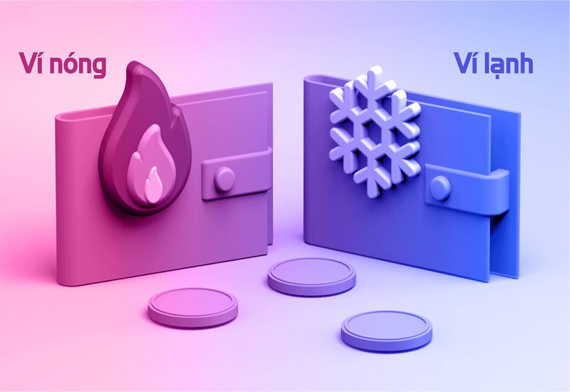 So Sánh Nhanh: Ví Nóng vs Ví Lạnh So Sánh Nhanh: Ví Nóng vs Ví Lạnh
