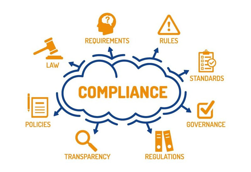 Ứng dụng compliance trong doanh nghiệp, crypto, tài chính