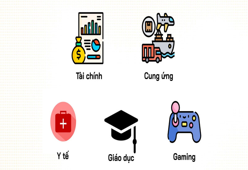 Ứng Dụng Merit-based Trong Hoạt Động Cụ Thể